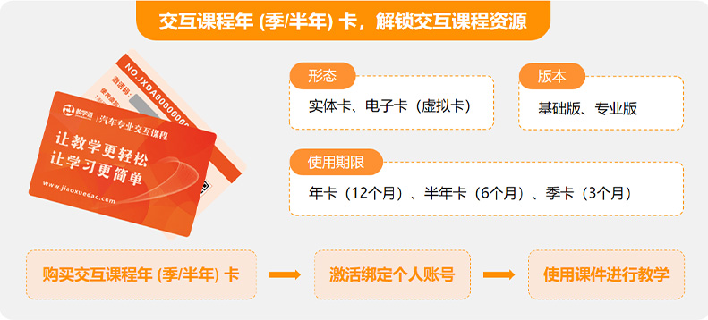 购买汽车专业交互课程年(半年/季)卡