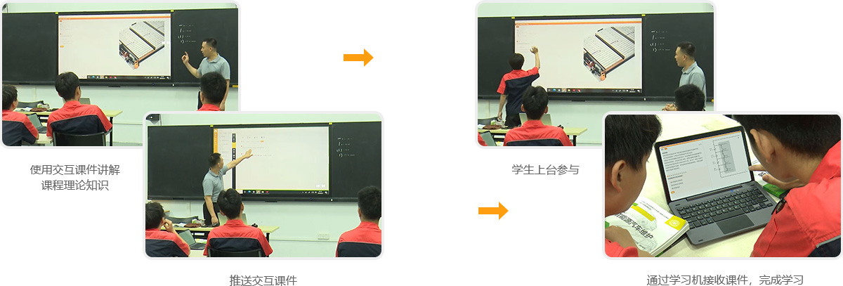 课中：课堂互动教学，实时检查学习情况