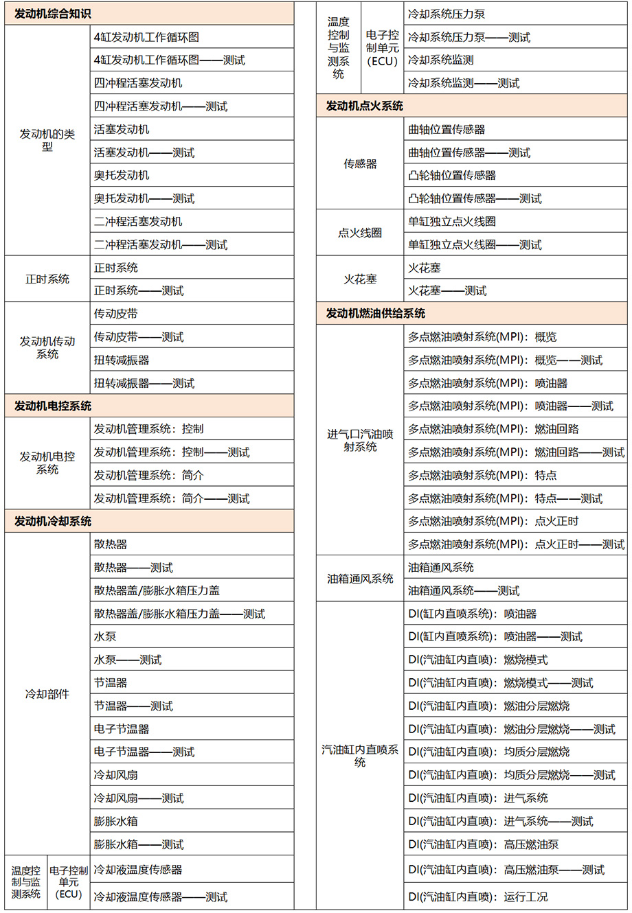 课件清单1